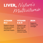 Freeze-Dried Raw Chicken Liver Dog Treat