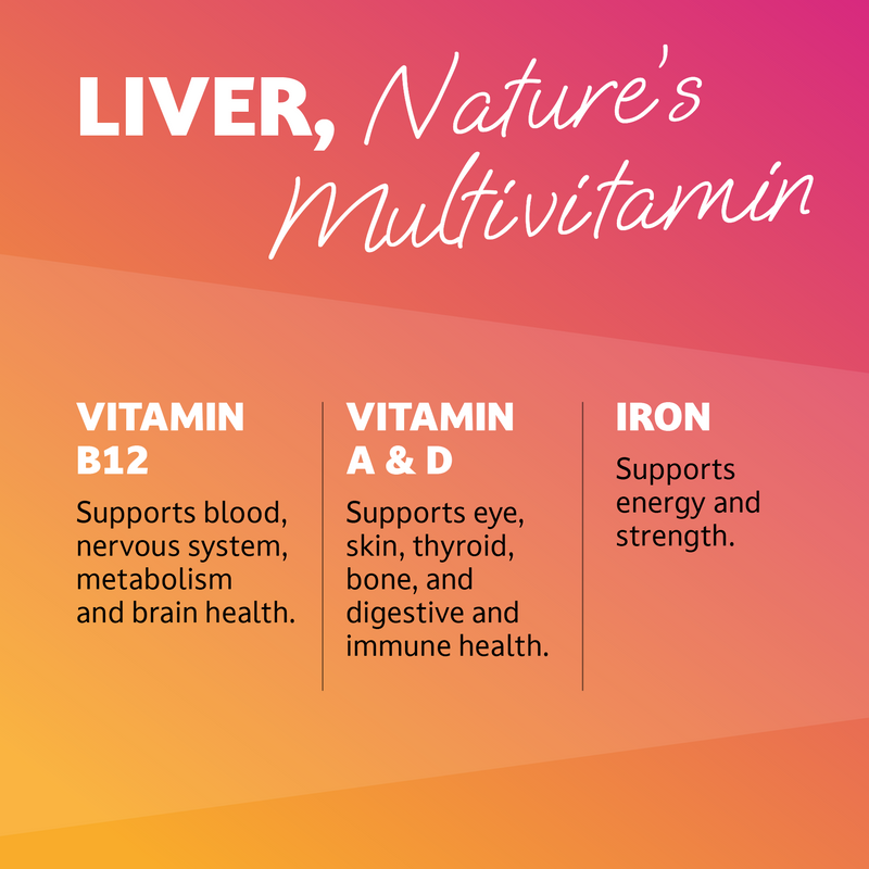 Freeze-Dried Raw Chicken Liver Dog Treat